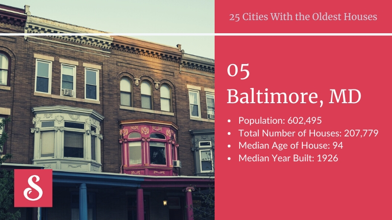 Baltimore oldest cities