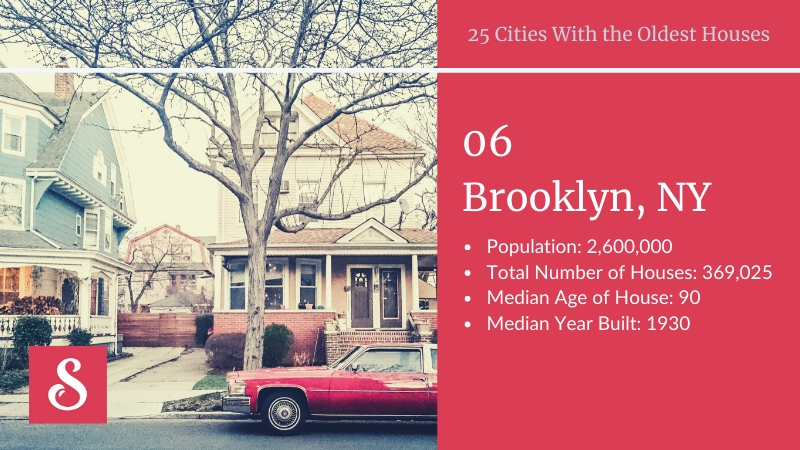 Brooklyn oldest cities