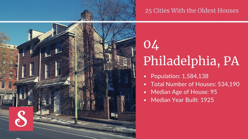 Philadelphia oldest cities