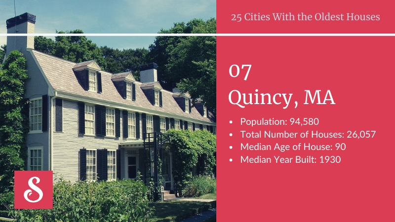 Quincy oldest cities