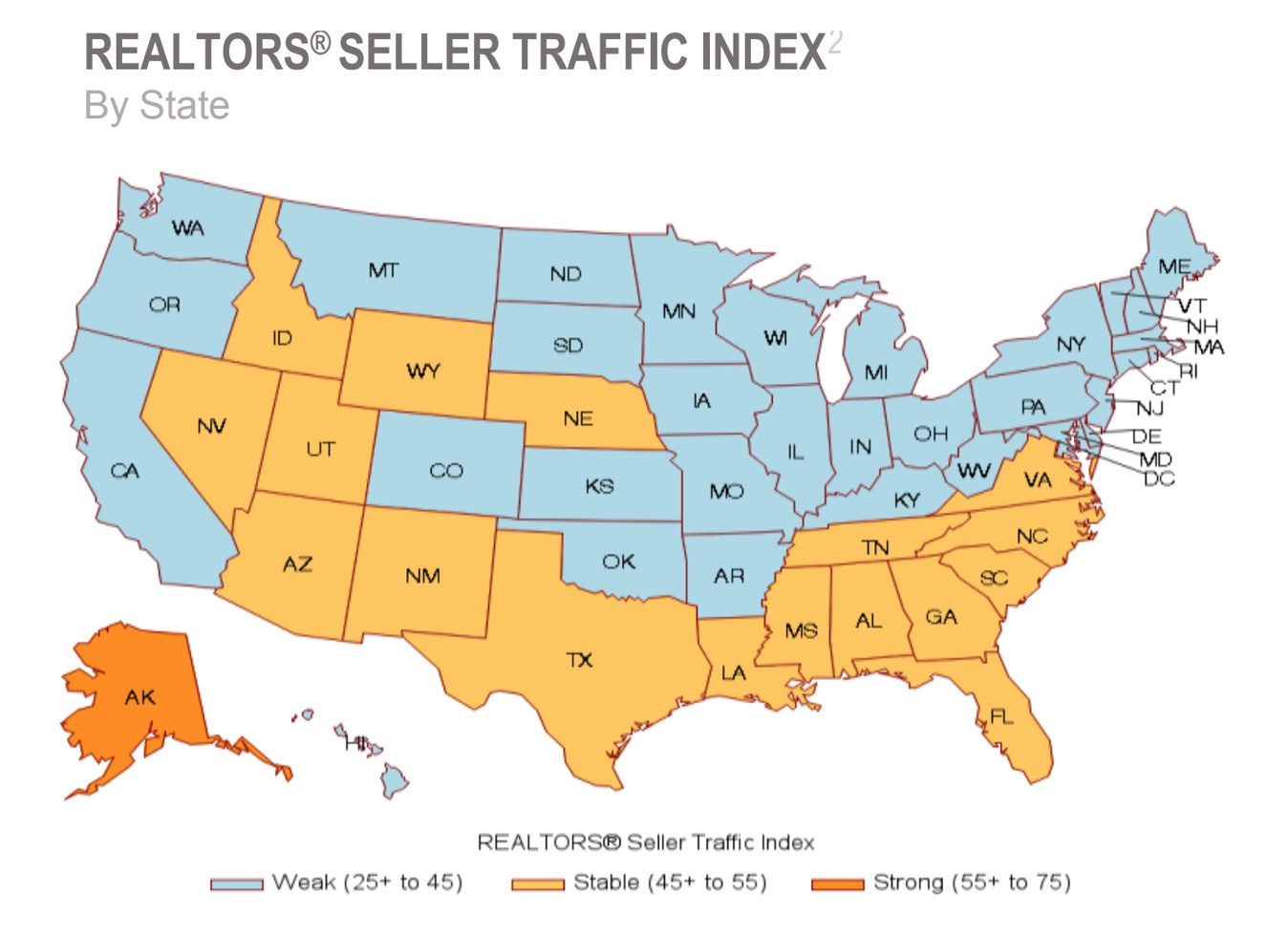 Sellers traffic index